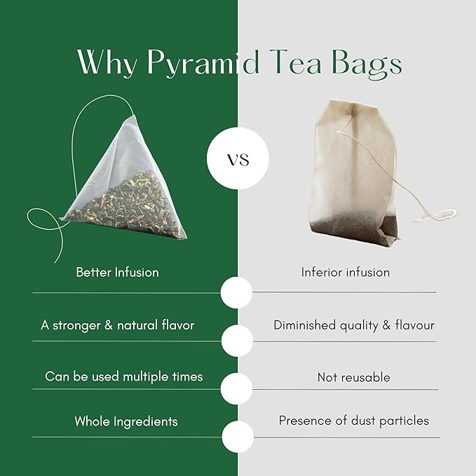 Tealeaf & Co. Butterfly Pea Herbal Tea Bags Blended with Fresh Herbs - Herbal Tea with Butterfly Pea Flower - Contains Low Caffeine - Gluten Free - 50Teabags (3.52oz/100gm)