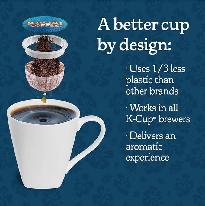 Kauai Coffee Single-Serve Pods, Island Sunrise Mild Roast - Arabica Coffee from Hawaii’s Largest Coffee Grower, Compatible with Keurig K-Cup Brewers - 12 Count (Pack of 6)