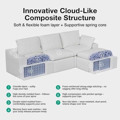 Novilla Modular Cloud Couch, Modern Sectional Sofa - Image 6