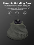 Manual Coffee Grinder