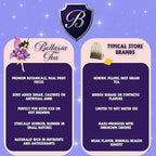 Bellasia Tea Dragon Fruit for Kids Using Real Fruit Pieces - Caffeine Free Herbal Tea Blend with Real Ingredients & Balanced Flavor- Add Loose Leaf Tea to Your Child’s Routine for A Fun & Tasty Drink. 20-25 Cups
