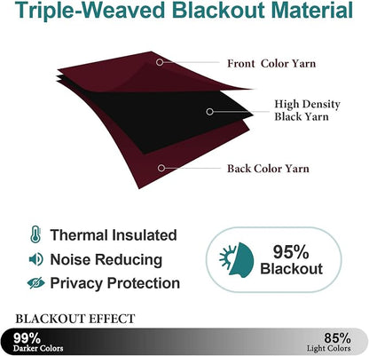 ChrisDowa Blackout Curtains for Bedroom and Living Room 84 Inches Long | 2 - Image 4