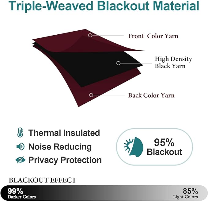 ChrisDowa Blackout Curtains for Bedroom and Living Room 2 Panels Set | Thermal - Image 4