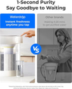 Waterdrop Glass Large 22-Cup Rechargeable Water Filter Dispenser, Reduce 70+ Contaminants, Instant Eco-Friendly Countertop Water Filter System, 5-Stage Soften Water Pitcher, with 1 Filter