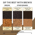 BREWIX, Vanilla Spiced Chai Tea (25 Pyramid Tea Bags) | High Caffeine, Gluten Free | Blend Of Vanilla & Masala Chai Tea | Black Tea with Cinnamon, Black Pepper, Cardamom and Clove | Energy & Focus Tea