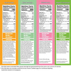 Bootylicious | High-Protein Muffin | 25g Protein, 7g Net Carbs, 2.32-2.75oz Cup, 12-Pack (Variety Pack)