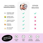 MONÉGASQUE Iridescent Edible Glitter for Drinks 10g – Halloween Edible Glitter for Cakes & Cocktails - Cocktail & Drink Shimmer Powder - Food Decorating Sprinkles, Cupcakes, & Cake Decorations Spray