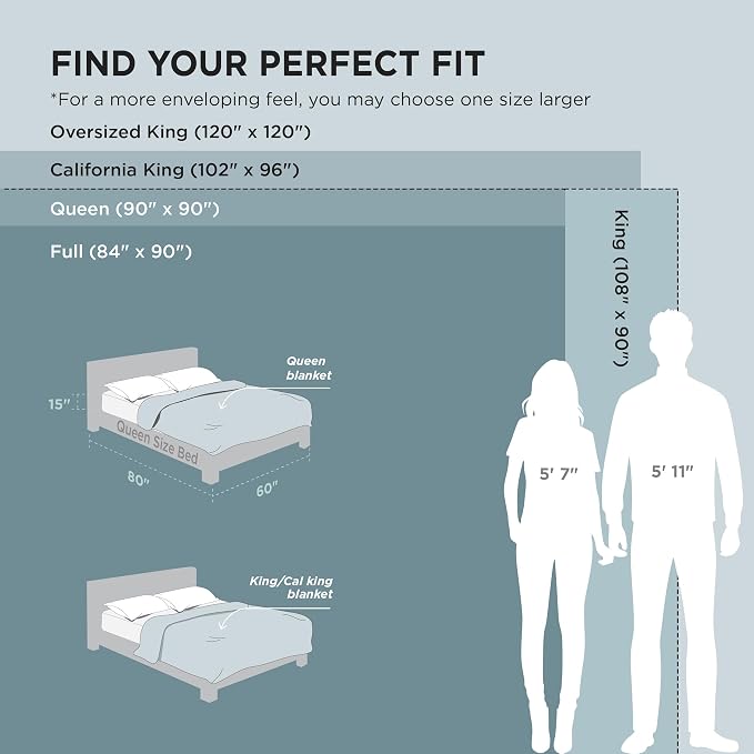 Bedsure Soft King Size Blankets - Image 6