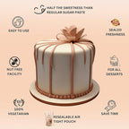 Confect Skin Fondant | Icing Fondant | Colored Fondant | Fondant Kit | Cake Fondant | Chefs Choice Edible Fondant for Cakes Decorating | Vegan, Gluten-Free, Nut-Free, Palm Oil-Free – 8.8 Oz