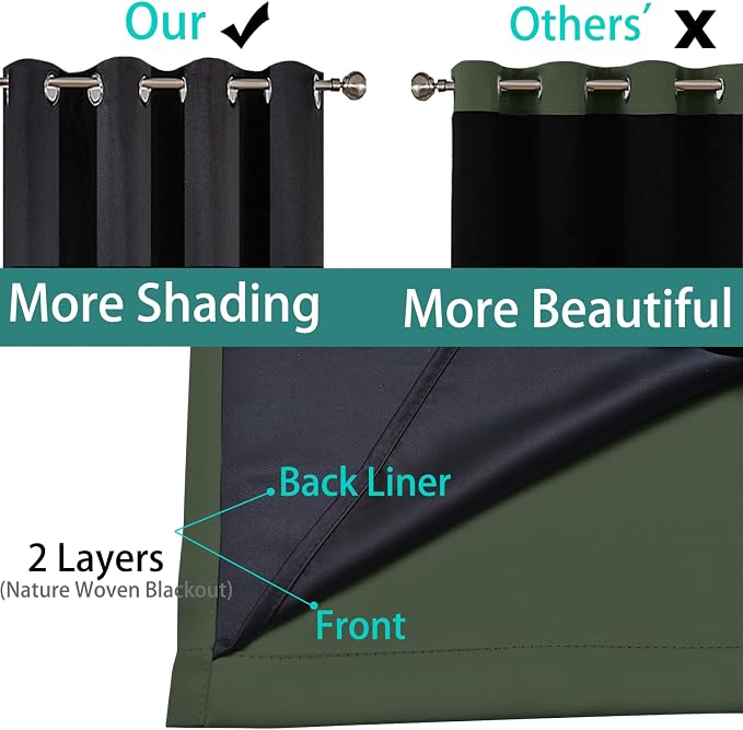 Yakamok Greyish Green 100% Blackout Curtains 96 Inches Long 52" Wide, 2 Thick - Image 6