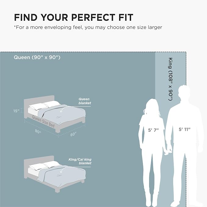 Bedsure GentleSoft Fleece Blankets King Size Teal - Image 3