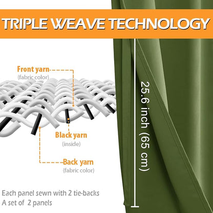 RV Blackout Curtains for Bedroom, Olive Green 52 x 30 Inch 2 Panels | Thermal - Image 3