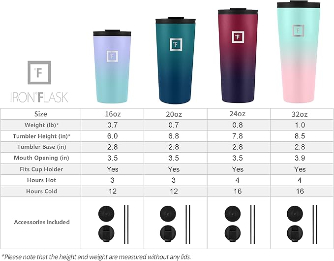 IRON °FLASK Classic Tumbler - Vacuum Insulated Stainless Steel Water Bottle, Double Walled, Drinking Cup, Insulated Travel Mug (Midnight Black, 32 oz Solid Lid)