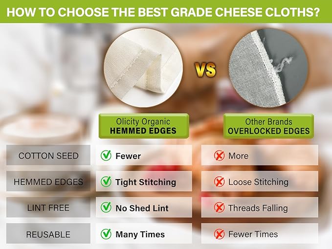 Organic Cheese Cloths, GOTS Certified, 6PCS, Grade 100, 20x20Inch Hemmed Cheese Cloth Fabric Reusable Fine Mesh Cloth, 100% Cotton Unbleached Muslin Cheesecloth for Straining, Cooking, Yogurt, Juicing