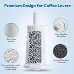 6 Pack Replacement Water Filter for Breville Espresso Machine Barista Pro BES878, Barista Touch Bes880, Oracle Touch BES990, Oracle BES980, Dual Boiler BES920 Bambino ClaroSwiss Sage, BES008WHT0NUC1