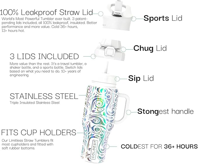 Coldest 40 oz Tumbler with Handle and Straw, 100% Leak Proof Insulated Tumbler with Lid and Straw (3 Lids), Stainless Steel Tumblers for Women & Men, Cup Holder Friendly, 46 oz (Snowstorm Spiral)