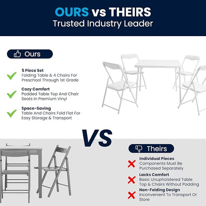 Flash Furniture Mindy Kids 5-Piece Folding Square Table and Chairs Set - Image 5