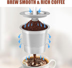Pro Mael 2-Pack Reusable K Cups Coffee Pods, Universal Stainless Steel Refillable Reusable K Cup Coffee Filters