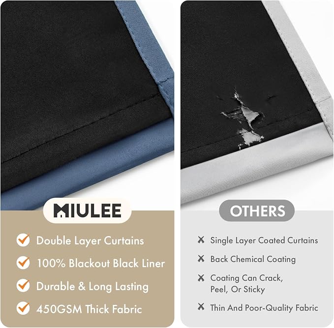MIULEE Stone Blue 100% Blackout Short Curtains - Image 4