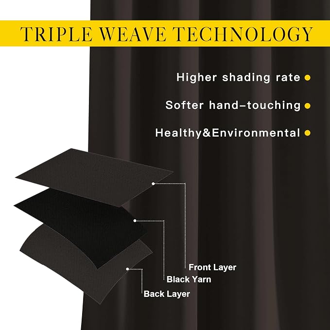 NICETOWN Bedroom Blackout Curtains and Drapes - Image 3