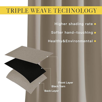 NICETOWN Taupe Blackout Curtains & Drapes - Image 4