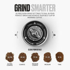 Java G45 Manual Coffee Grinder | Coffee for Camping | Bean Grinder | Travel Pour Over | Stainless Steel Conical Burr | ~ 45 Gram Capacity | Extendable Grind Handle | 50 Grind Settings | Black
