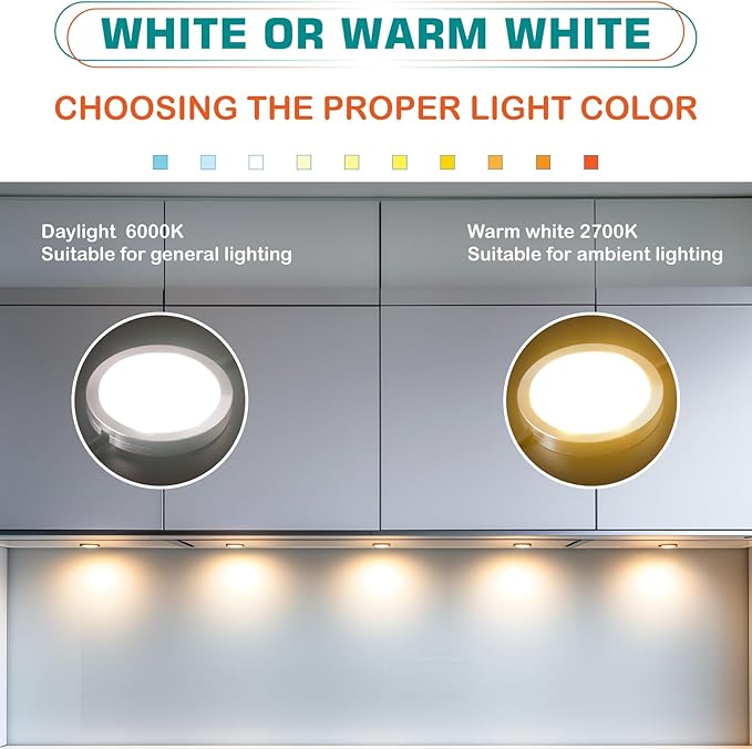 Under Counter Lights, Curio Cabinet LED Puck Lighting, 110V Wall Plugged in - Image 5