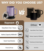 Self Heating Coffee Mug T1-16oz Fast Heating & Ultra Long-Lasting Battery Life, Heated Coffee Mug Up to 149℉ - Touch & App Controlled Coffee Mug, Birthday Gifts for Women and Men