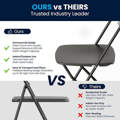 Flash Furniture Hercules Series Plastic Folding Chair - Image 9