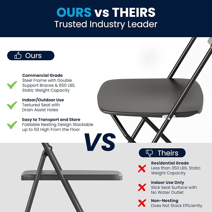 Flash Furniture Hercules Series Plastic Folding Chairs - Image 9