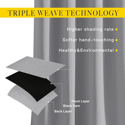 NICETOWN Blackout Curtains 90 inch Length - Image 2
