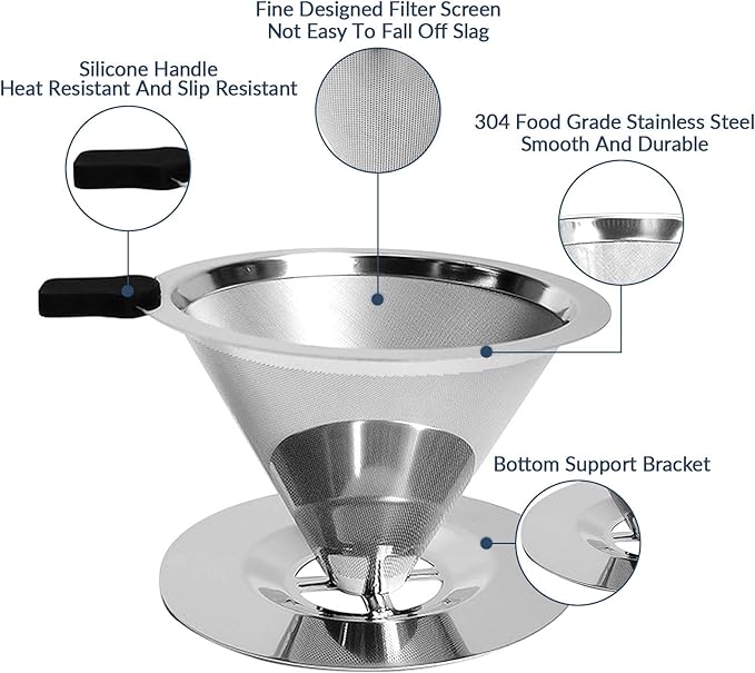Pour Over Coffee Dripper-Stainless Steel Coffee Filter,Reusable Drip Cone Coffee Filter Portable Pour for 1-4 Cup (With Base, M)