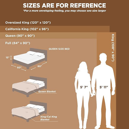 Bedsure Soft Queen Size Blanket - Image 6