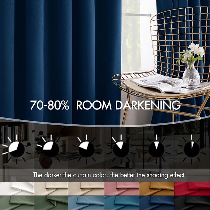 MIULEE Velvet Curtains 50W x 108L 2 Panels Navy Blue Blackout Curtains | Luxury - Image 4