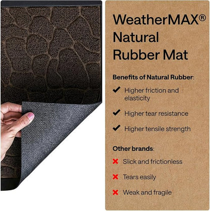 GORILLA GRIP 100% Waterproof All-Season WeatherMAX Doormat 35x23, US Designed - Image 6