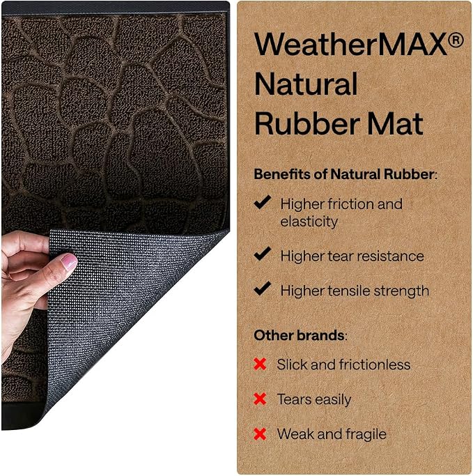 GORILLA GRIP 100% Waterproof All-Season WeatherMAX Doormat, US Designed Natural - Image 7