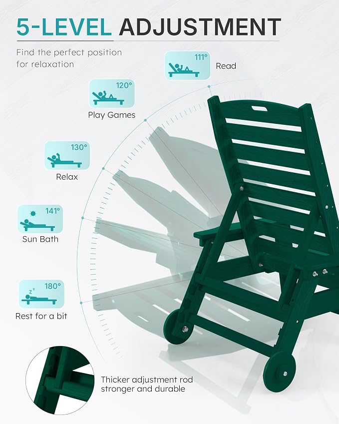 Patio Chaise Lounge Chair Set of 2, Oversize Lounge Chairs - Image 4