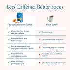 SPACE AND TIME Focus - Mushroom Coffee - 20 Cups of Focus, Productivity & Clean Energy - Instant Mushroom Coffee with Lions Mane, Cordyceps & L-Theanine