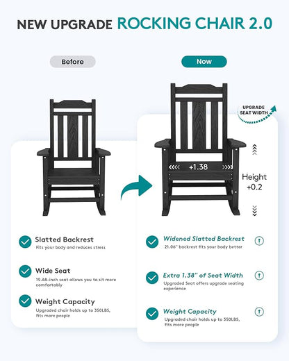 SERWALL Black Outdoor Rocking Chair Set of 2, All Weather Patio Rocking Chair - Image 4