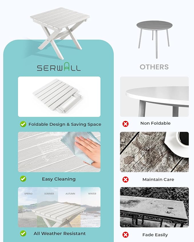 SERWALL Folding Outdoor Side Table Set of 2, Portable Adirondack Side Table - Image 7