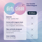 Dirty Clean Dishwasher Magnet - Essential Home Kitchen Gadget with Bold Visibility - Water Resistant & Universal Dishwasher Magnet Clean Dirty Sign for All Dish Washers