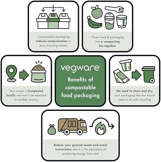 Vegware Compostable 22oz Molded Fiber To Go Containers, Case of 600, Nourish, No-Added PFAS, Reuseable, Bagasse, Meal Prep Food Storage, Suitable for Hot or Cold Food, Choice of Size 3 Lids & Bases