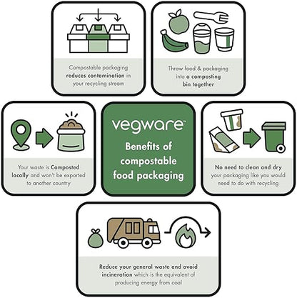 Vegware Compostable 22oz Molded Fiber To Go Containers, Case of 600, Nourish, No-Added PFAS, Reuseable, Bagasse, Meal Prep Food Storage, Suitable for Hot or Cold Food, Choice of Size 3 Lids & Bases