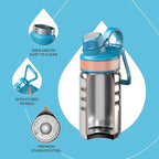 IDEUS Insulated Water Bottle 12oz, Stainless Steel Insulated Water Bottle For School, Insulated Bottles With Straws Leakproof, Vacuum Double Wall Water Bottles For Boys And Girls With 2 Lids, BPA Free