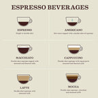 Café Gaviña Espresso, Whole Bean Dark Roast Coffee, 32 oz Bag