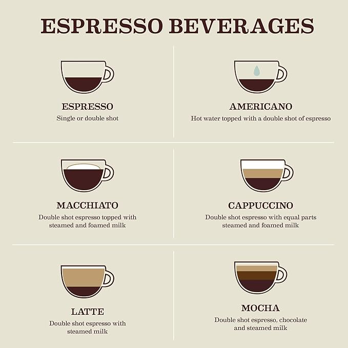 Café Gaviña Espresso, Whole Bean Dark Roast Coffee, 32 oz Bag