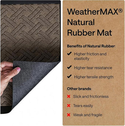 GORILLA GRIP 100% Waterproof All-Season WeatherMAX Doormat 35x23, US Designed - Image 7