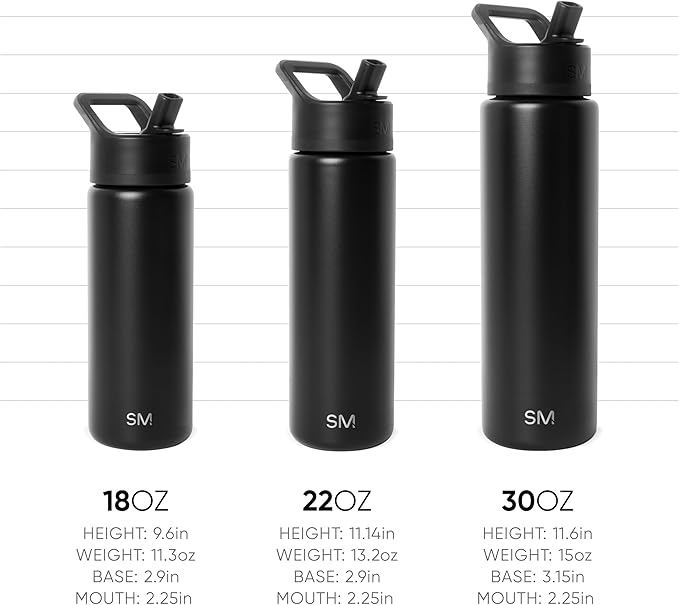 Simple Modern Water Bottle with Straw Lid | Vacuum Insulated Stainless Steel Metal | Reusable Leak Proof BPA-Free Cup for School | Summit Collection | 22oz, Honolulu