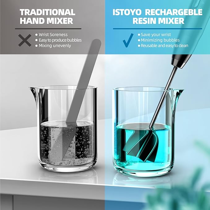 ISTOYO Rechargeable Resin Mixer, Epoxy Mixer for Saving Your Wrist, Epoxy Resin Mixer for Resin Molds, Resin Supplies, Silicone Molds Mixing, DIY Crafts (Included 4 pcs Paddles)