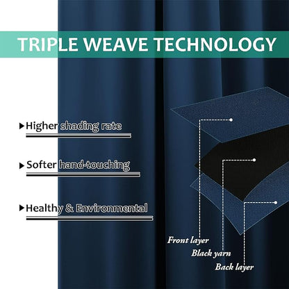 NICETOWN 100% Blackout Blinds, 46 inches x 96 inches, Laundry Room Decor Window - Image 6